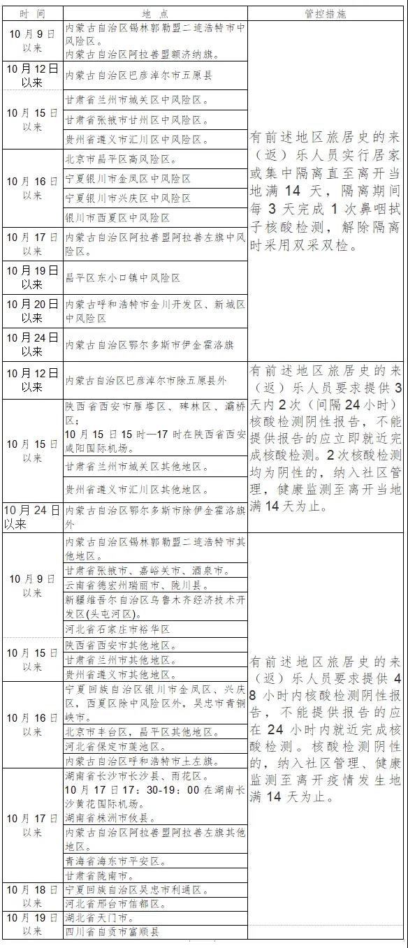 微信图片_20211026141403.jpg