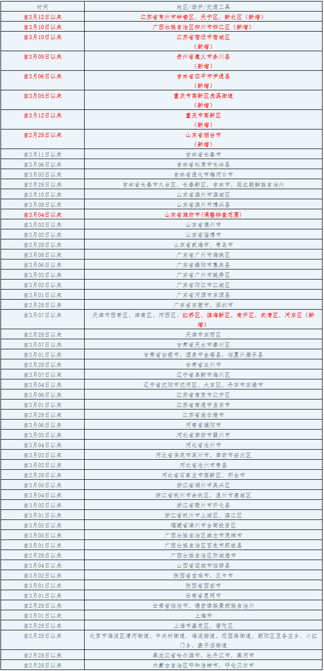 火狐截图_2022-03-14T08-57-53.367Z.png